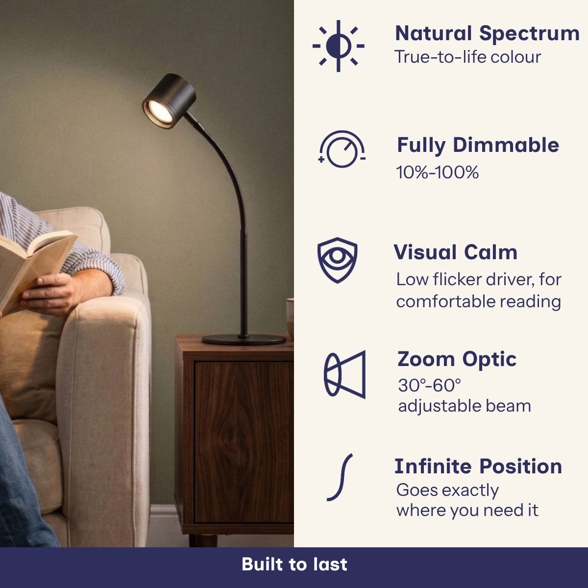 Natural Spectrum, Fully Dimmable, Visual Calm, Zoom Optic, Infinity Position