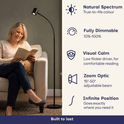 Natural Spectrum, Fully Dimmable, Visual Calm, Zoom Optic, Infinity Position